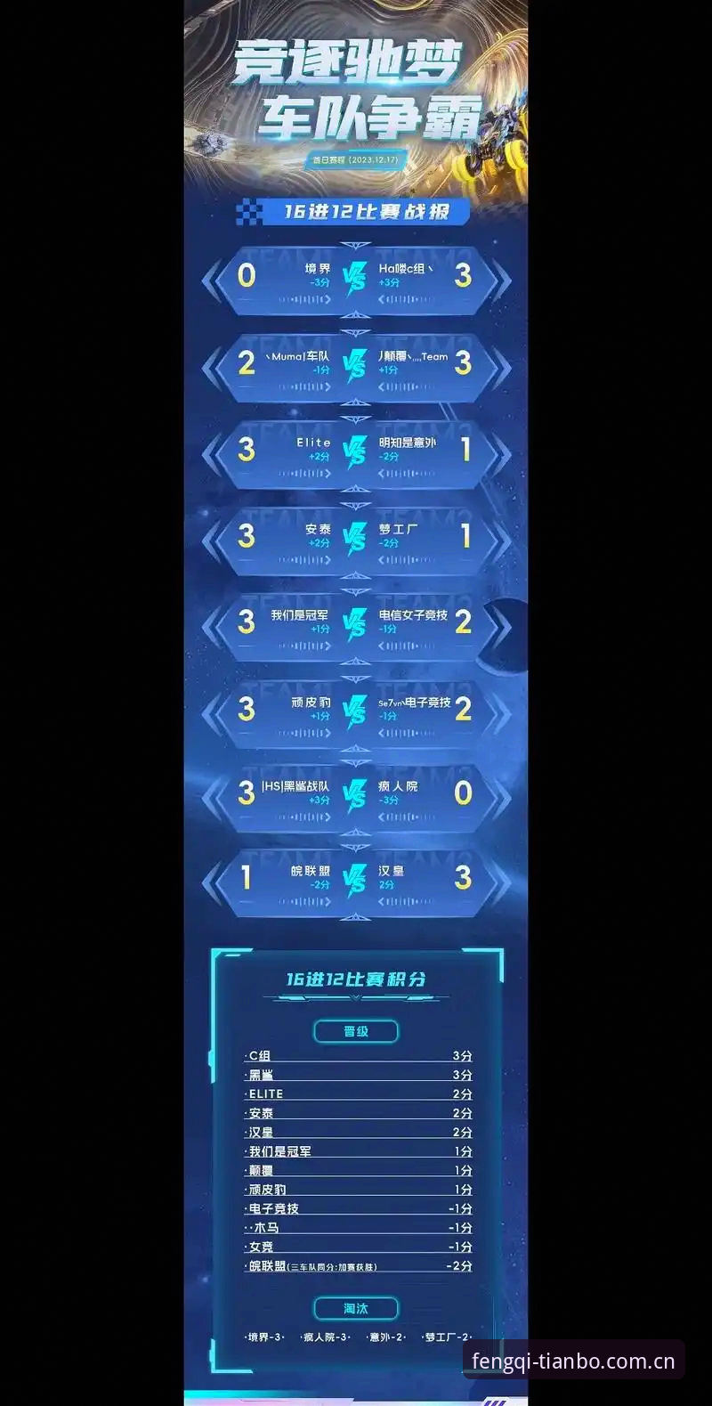 赛后三分钟，你在天博TB体育中国站赛事比分里看到了什么？